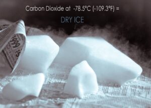 Bán đá khô đá co2 ở quận 1 quận 12